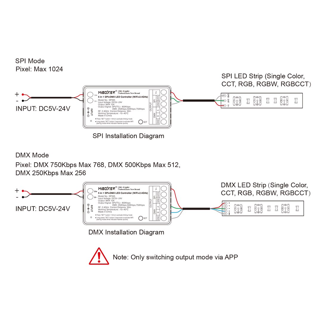 5 vienā SPI+DMX LED kontrolieris (WiFi+2,4 G) - Image 3