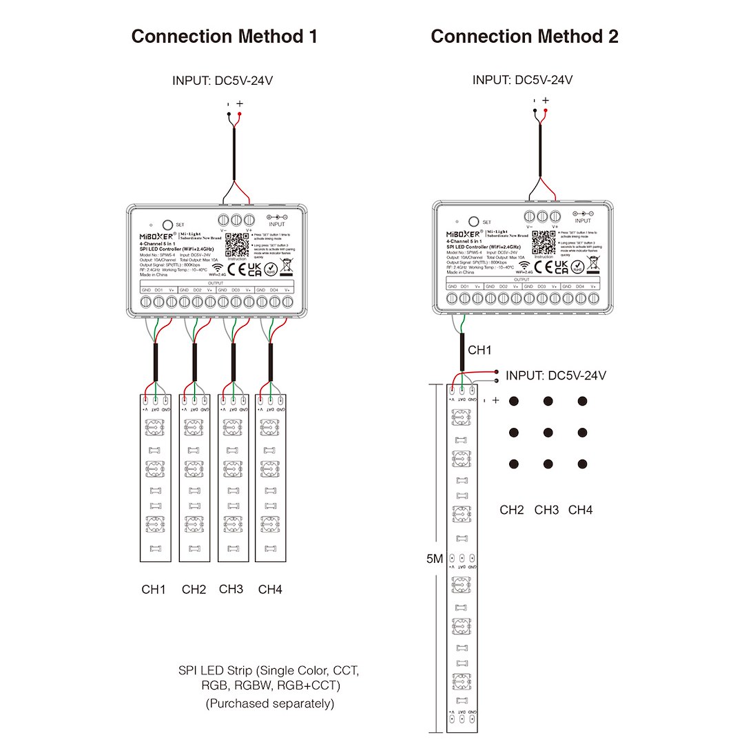 SPIW5-4 kontrolieris 4 kanālu WI-FI + 2.4G