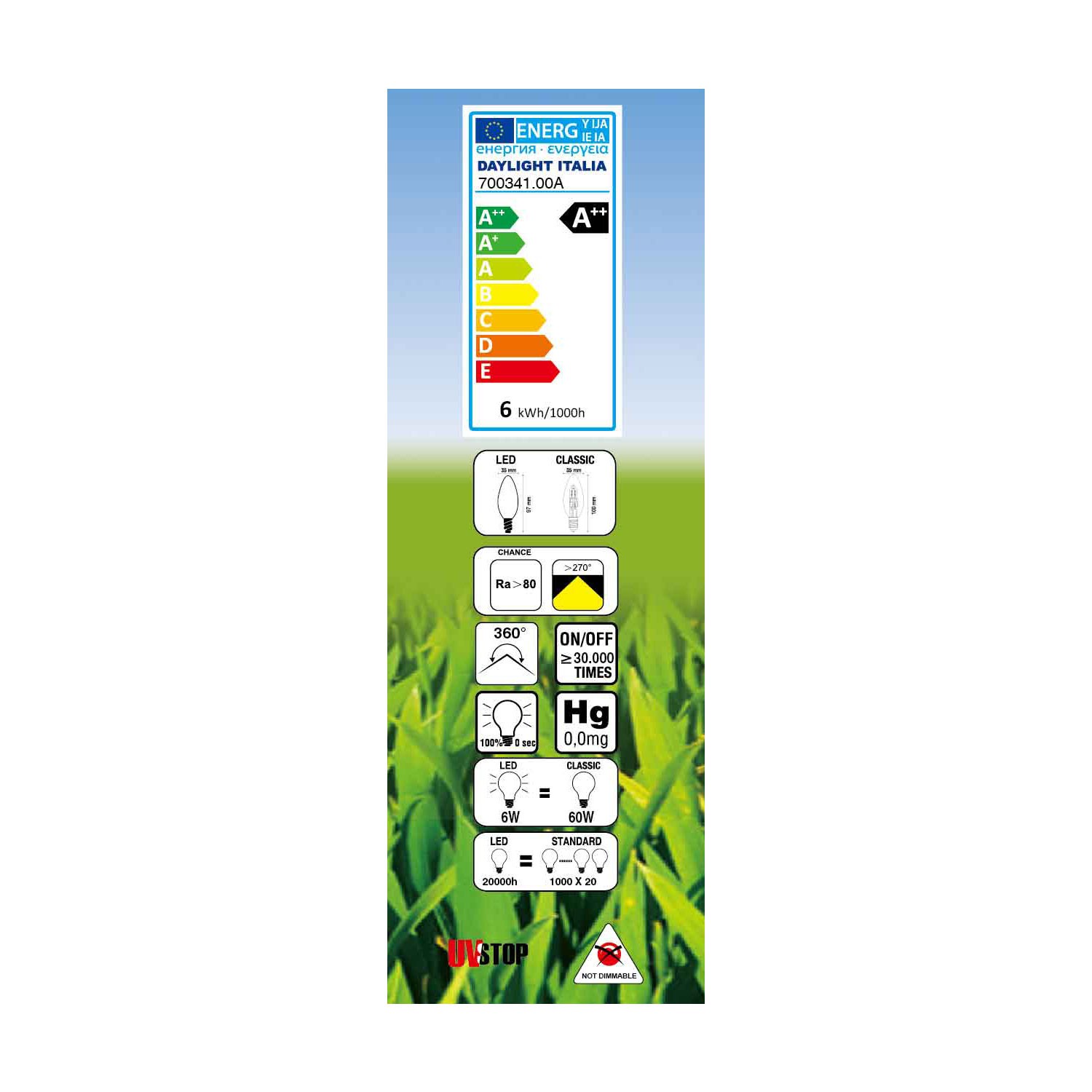 LED bulb Creative Cables olive, milk pale, 6W 2700K E14